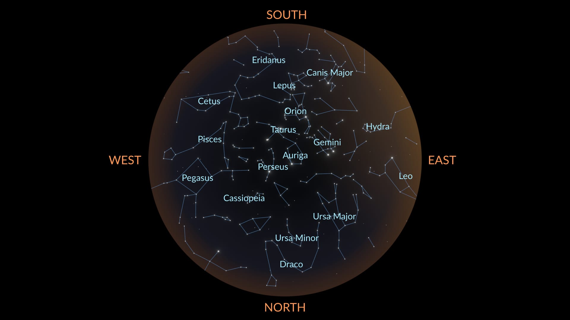 January Constellations, Northern Hemisphere