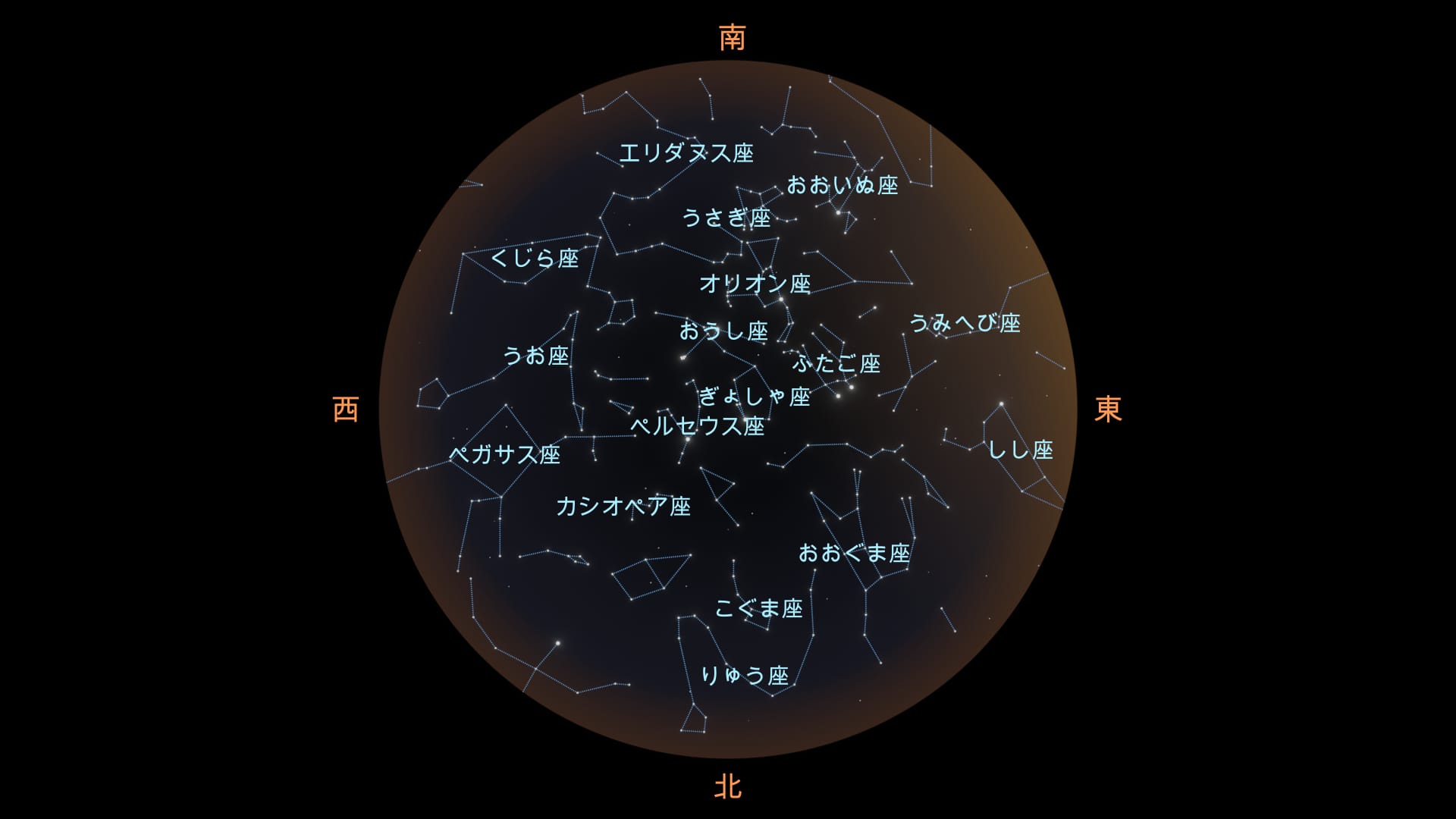 1月の星座（北半球） 