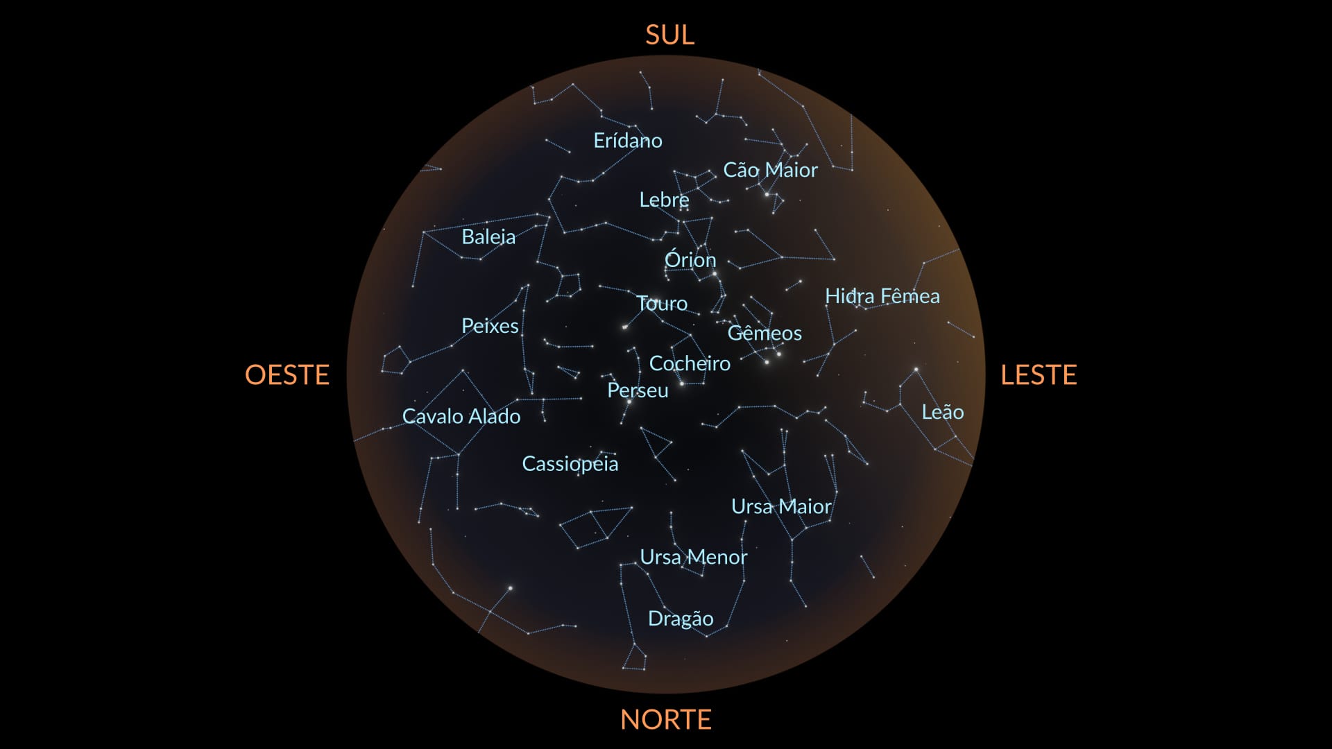 Constelações de Janeiro, Hemisfério Norte