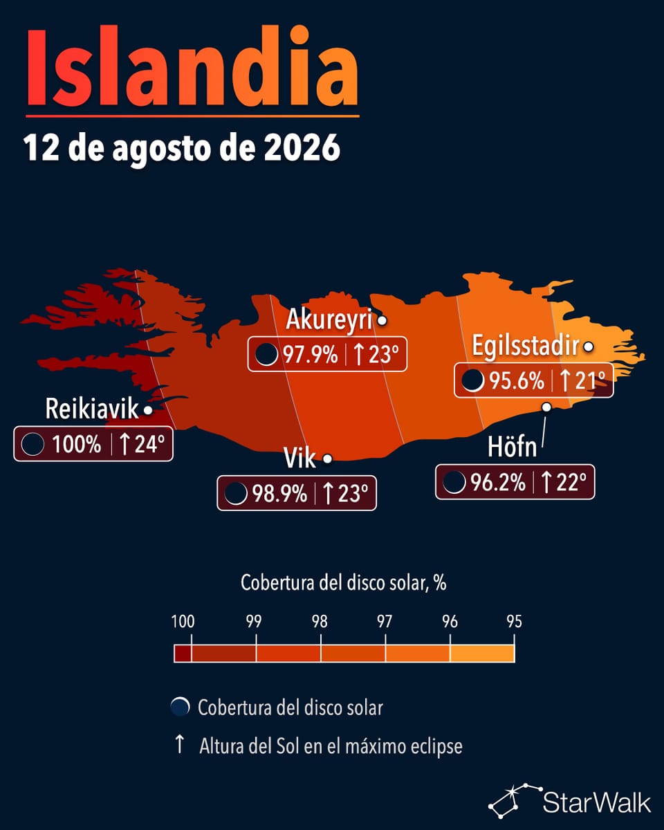 Mapa de la trayectoria del eclipse solar total del 12 de agosto de 2026 a través del oeste de Islandia