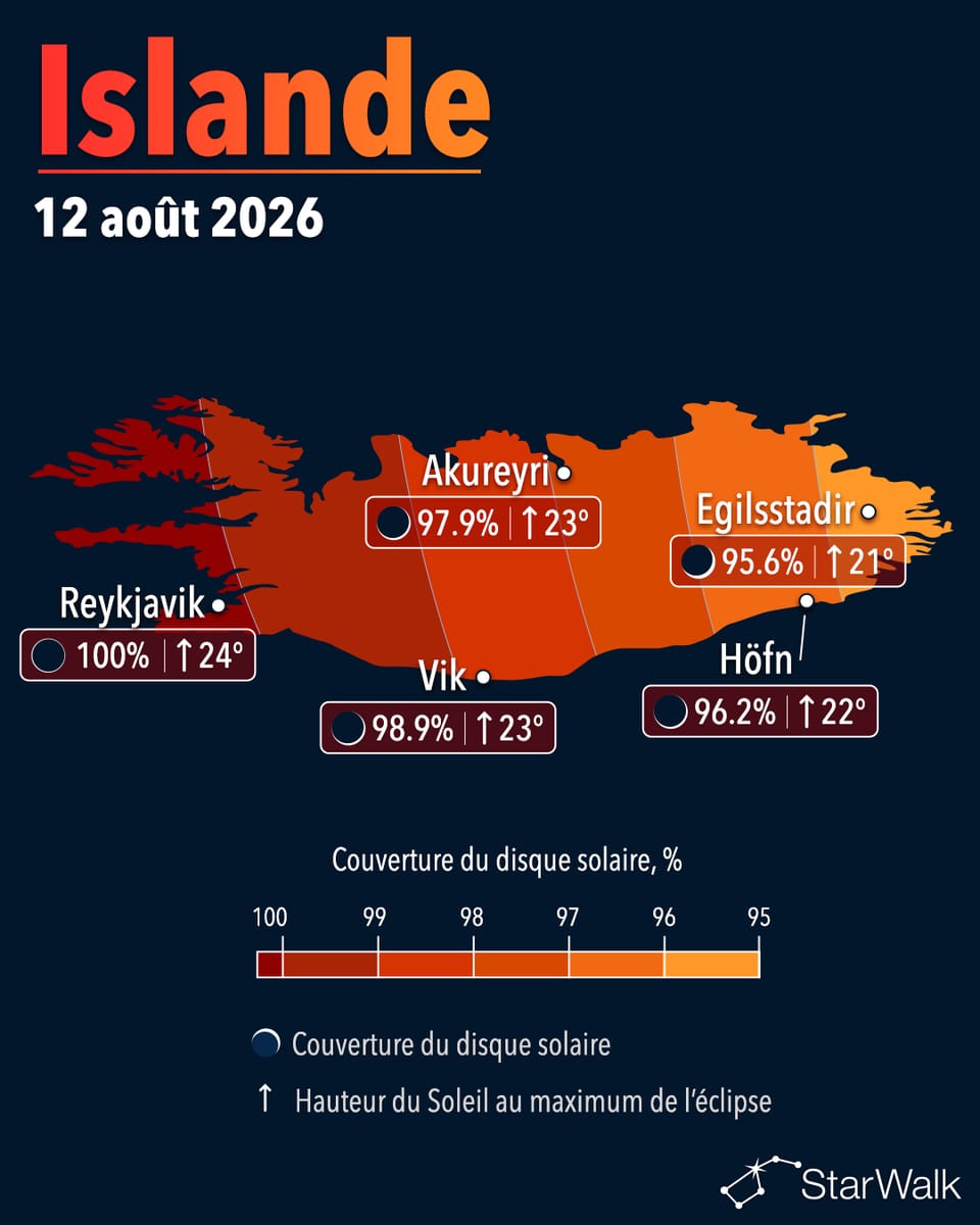 Carte de la trajectoire de l’éclipse solaire totale du 12 août 2026 à travers l’ouest de l’Islande