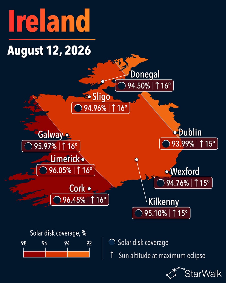 Solar Eclipse 2026 Ireland: Sun Coverage and Path Map