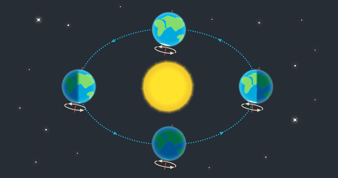 Otoño 2023: Cuándo empieza, qué es equinoccio y qué eventos astronómicos  ocurrirán