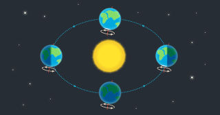 Astronomical Calendar 2023 — Astronomical Events 2023 | Space Events ...