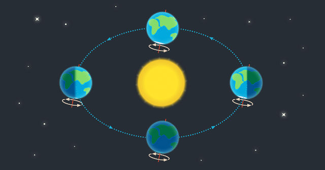 Equinocio Primavera Data Do Equin Cio De Primeiro Dia Da Primavera De Star Walk