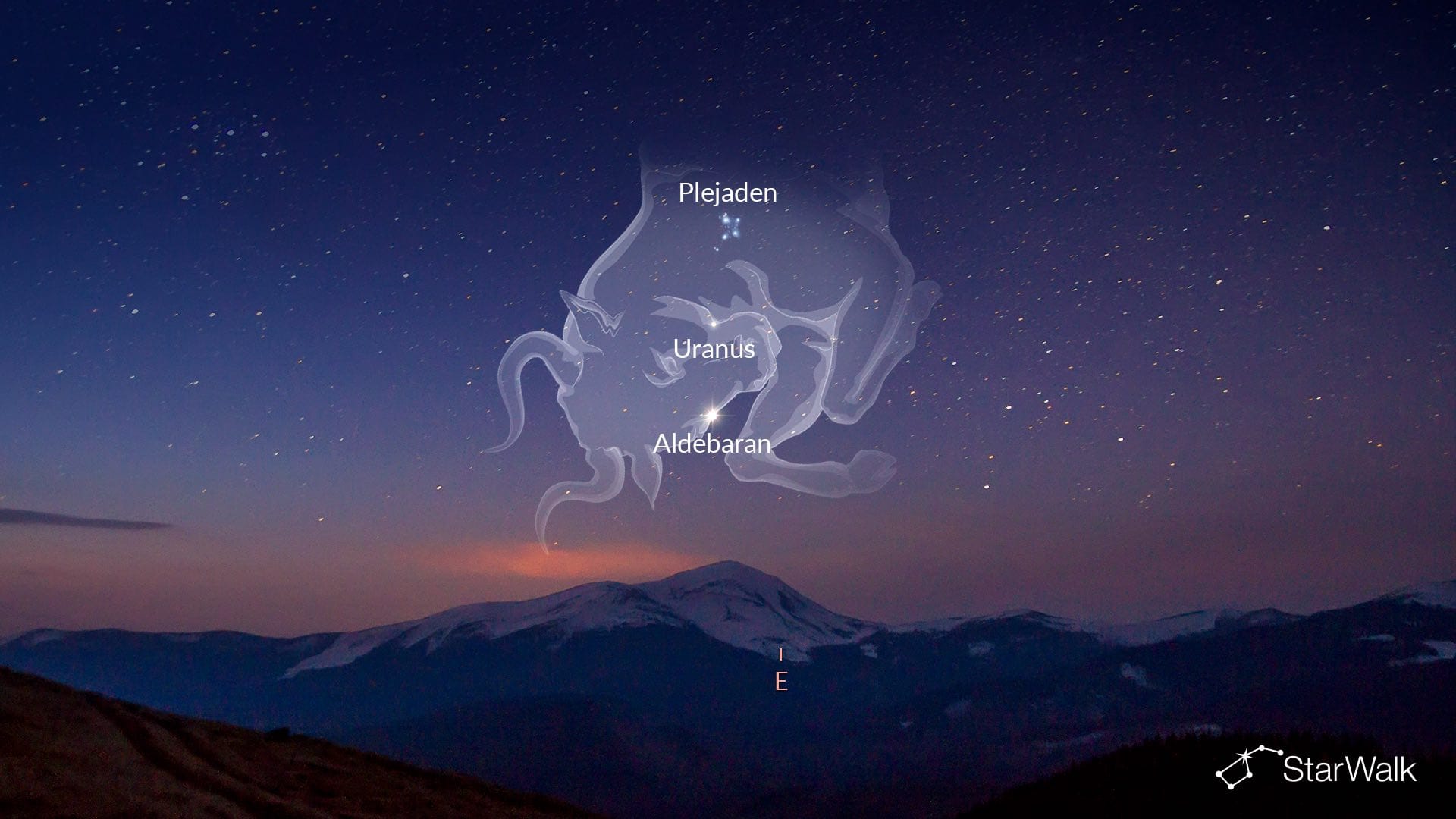 Uranus staat op één lijn met Aldebaran en de Plejaden
