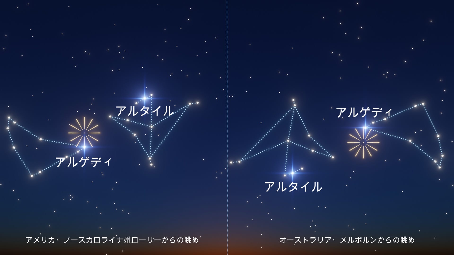 Alpha Capricornids' radiant
