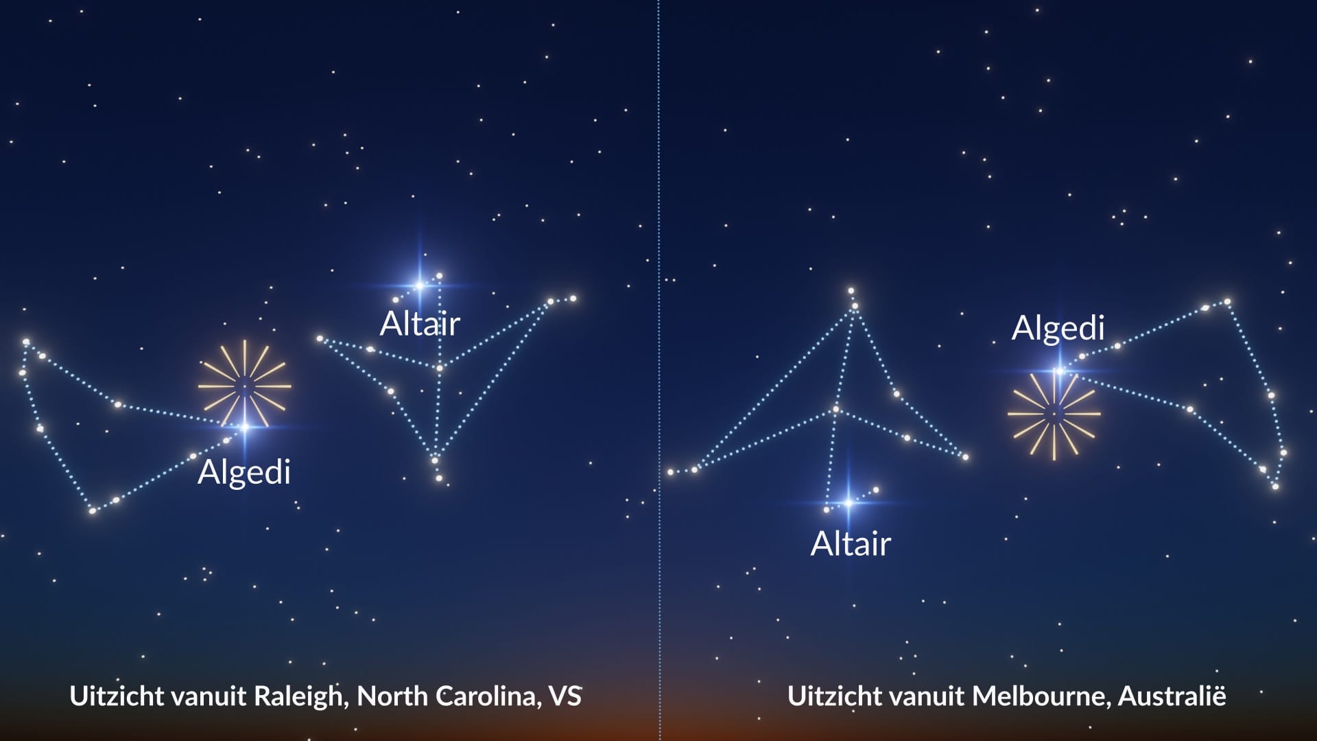Alpha Capricornids' radiant