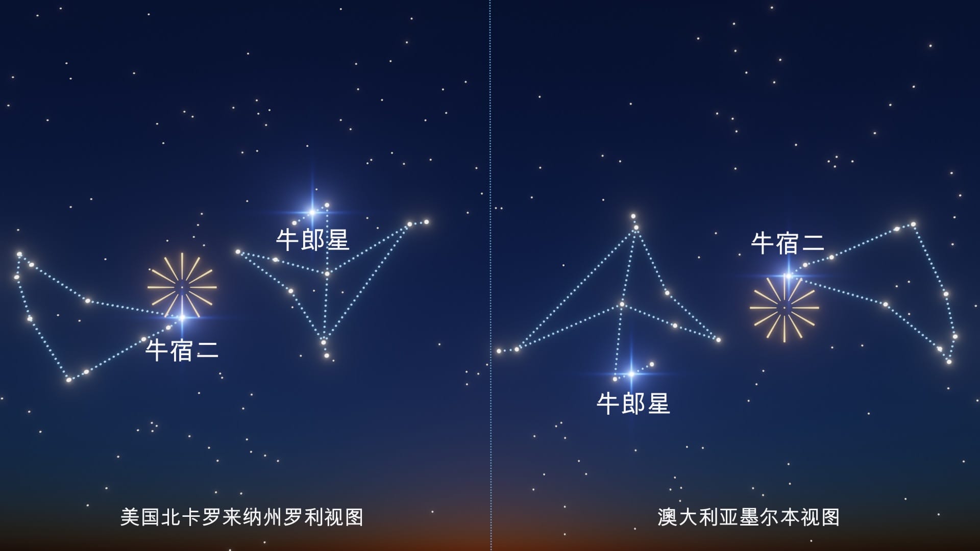Alpha Capricornids' radiant