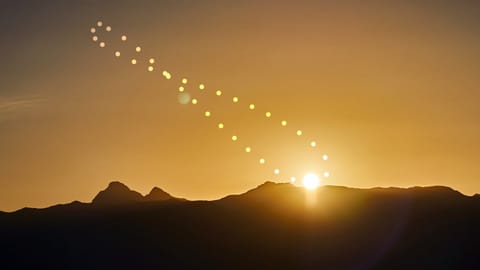 What Is Analemma | Sun Figure 8 | Analemma Generator | Moon And Sun ...