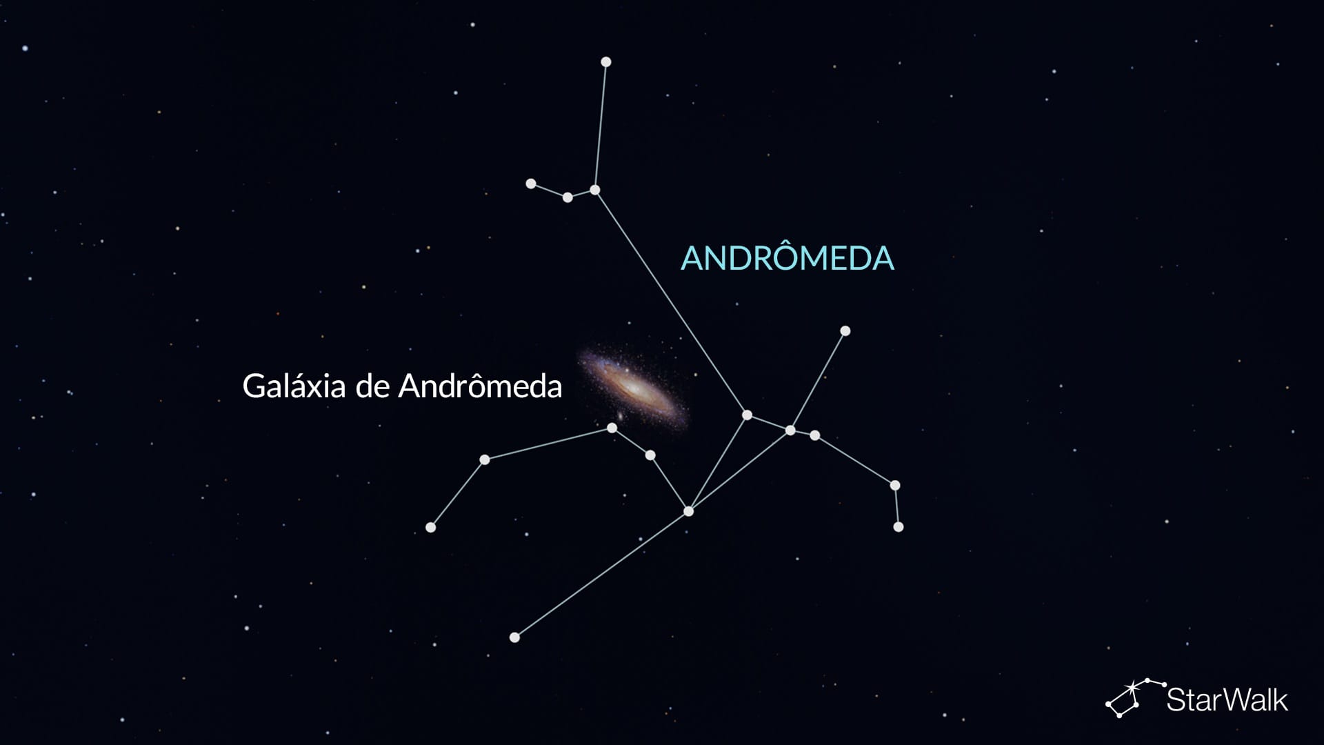 Galáxia de Andrômeda em Andrômeda