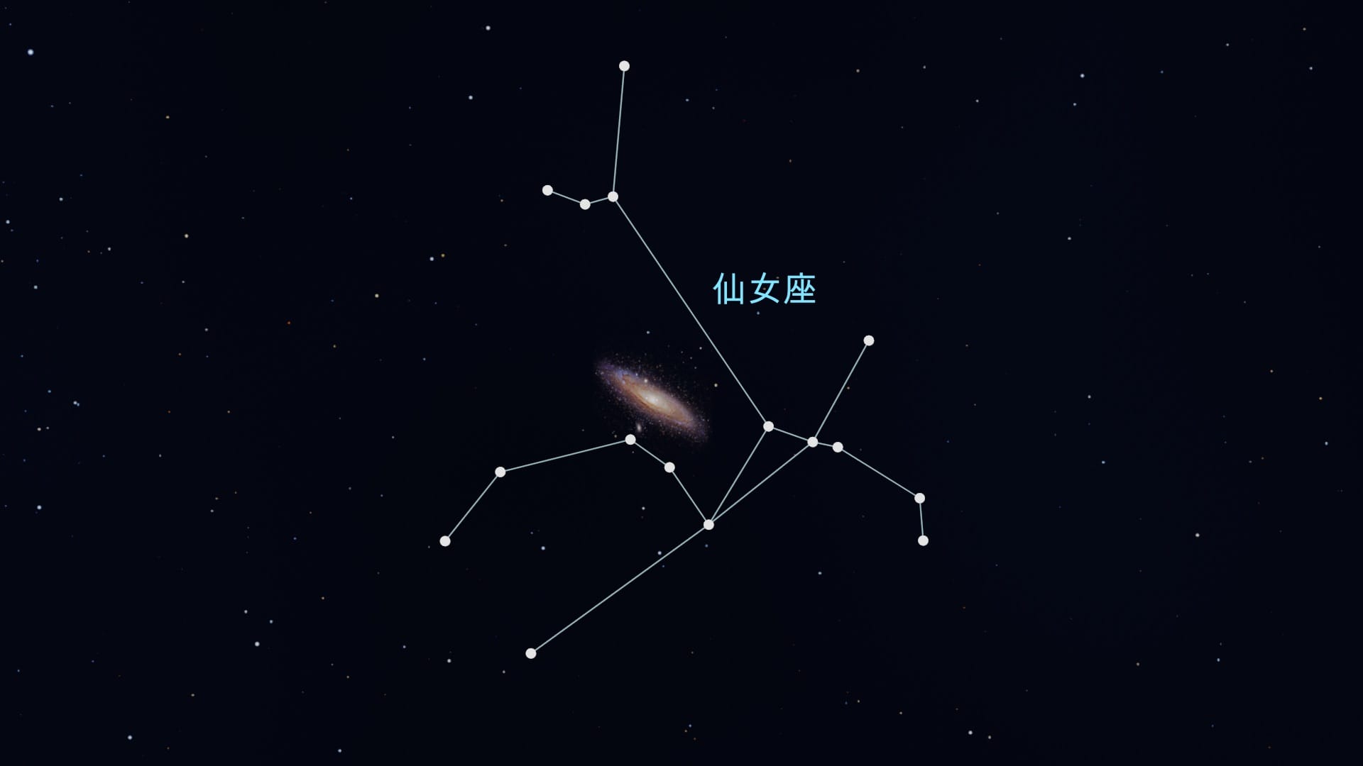 Andromeda Galaxy