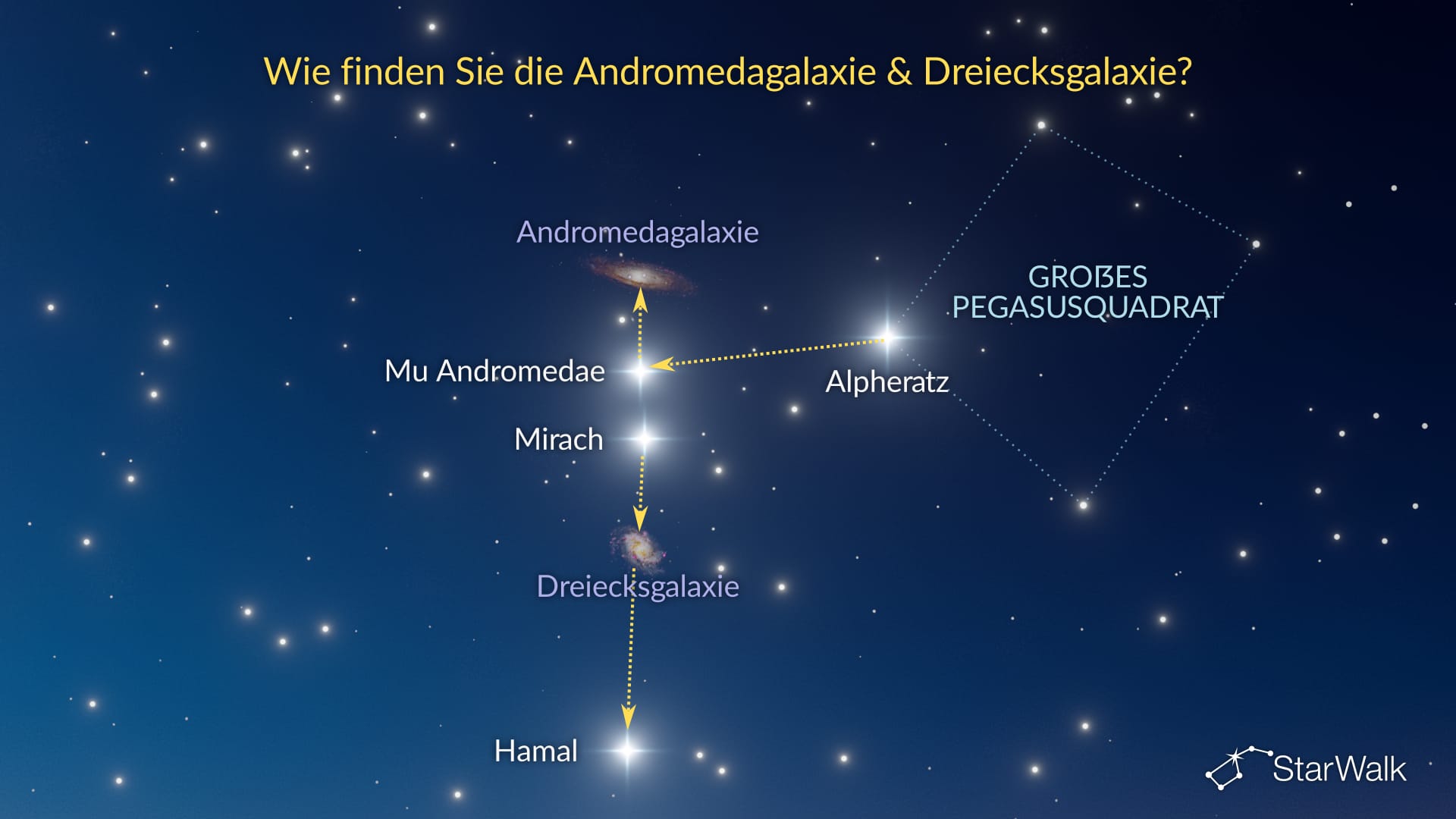 Andromedagalaxie & Dreiecksgalaxie – So finden Sie sie