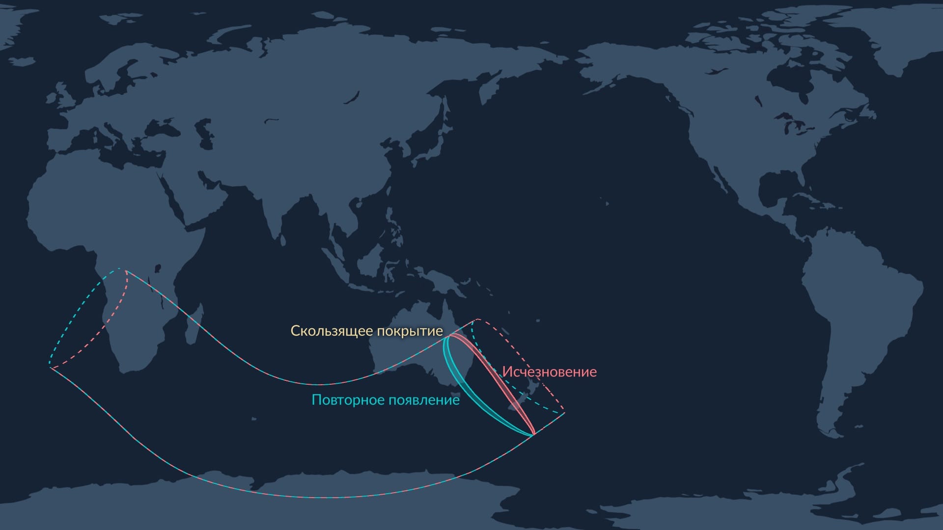 Occultation of Antares (2025-11-21)