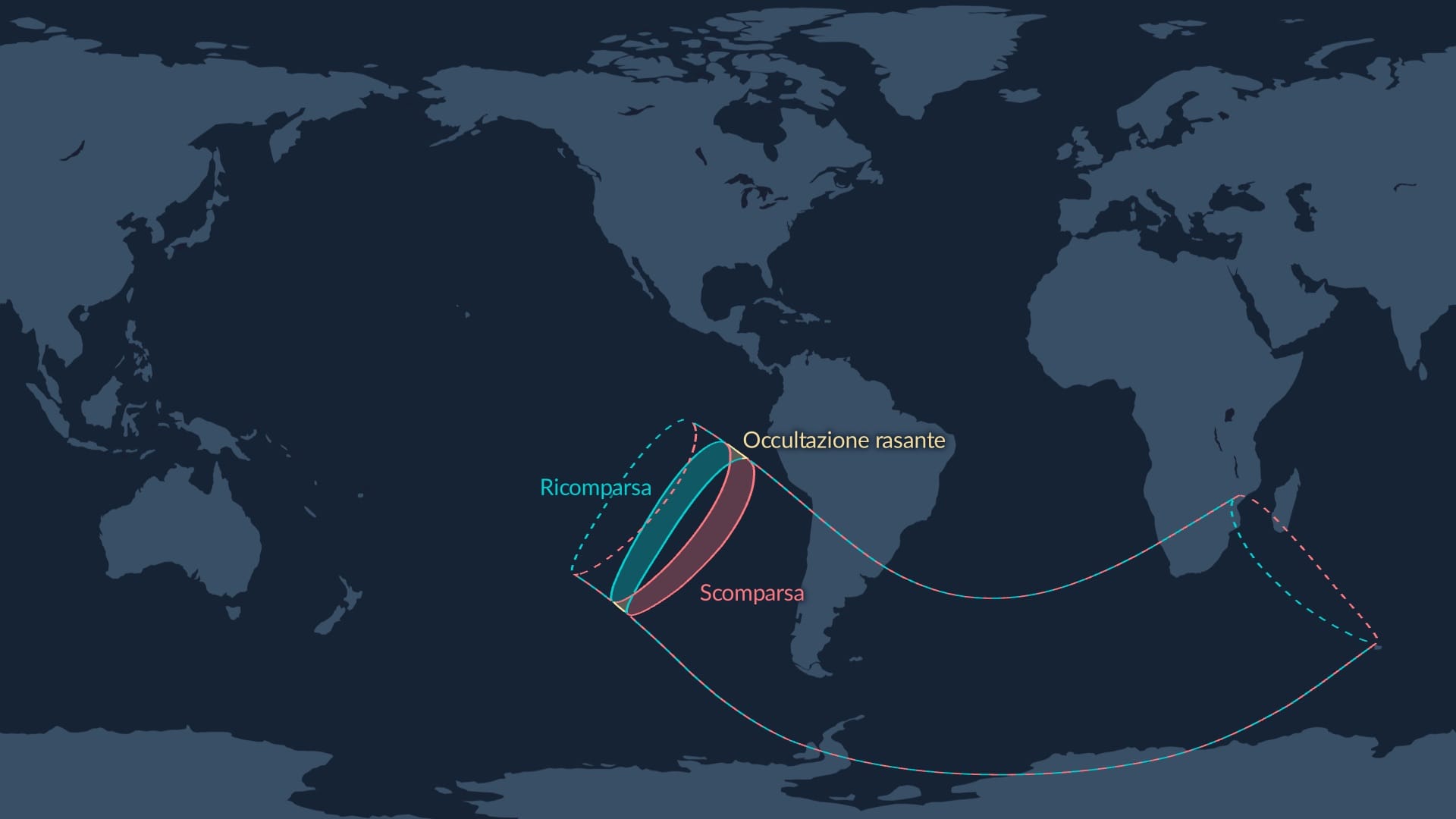 Occultation of Antares (2025-12-18)