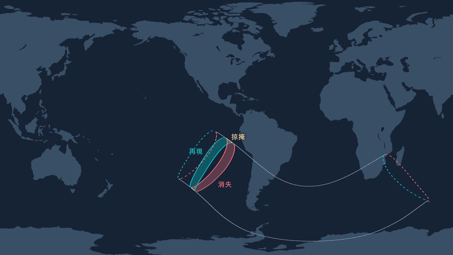 Occultation of Antares (2025-12-18)