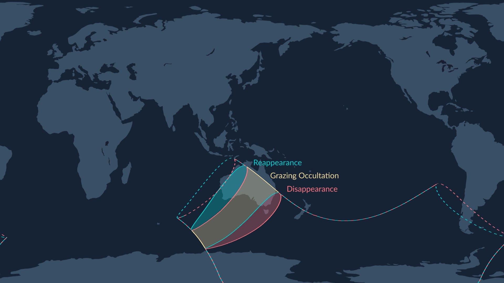 Occultation of Antares (2026-01-14)