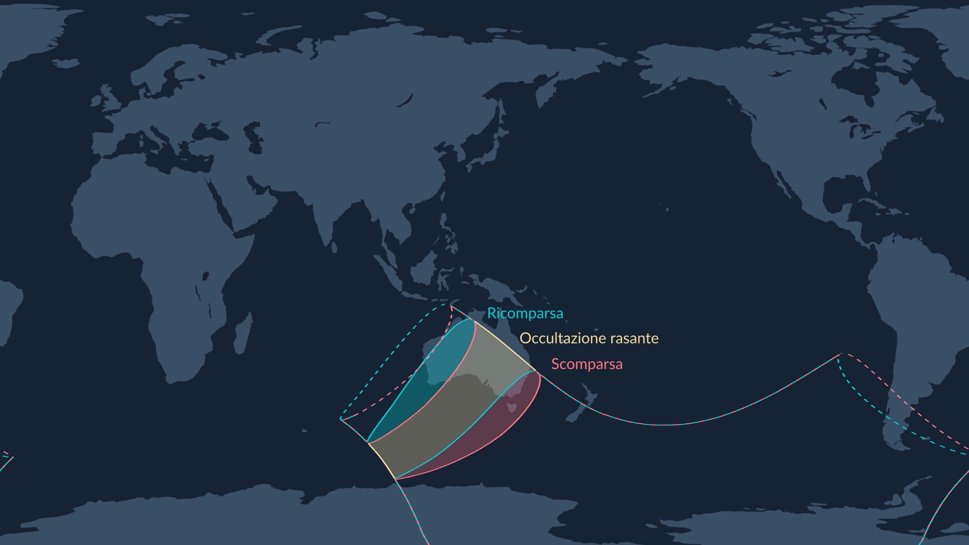 Occultation of Antares (2026-01-14)