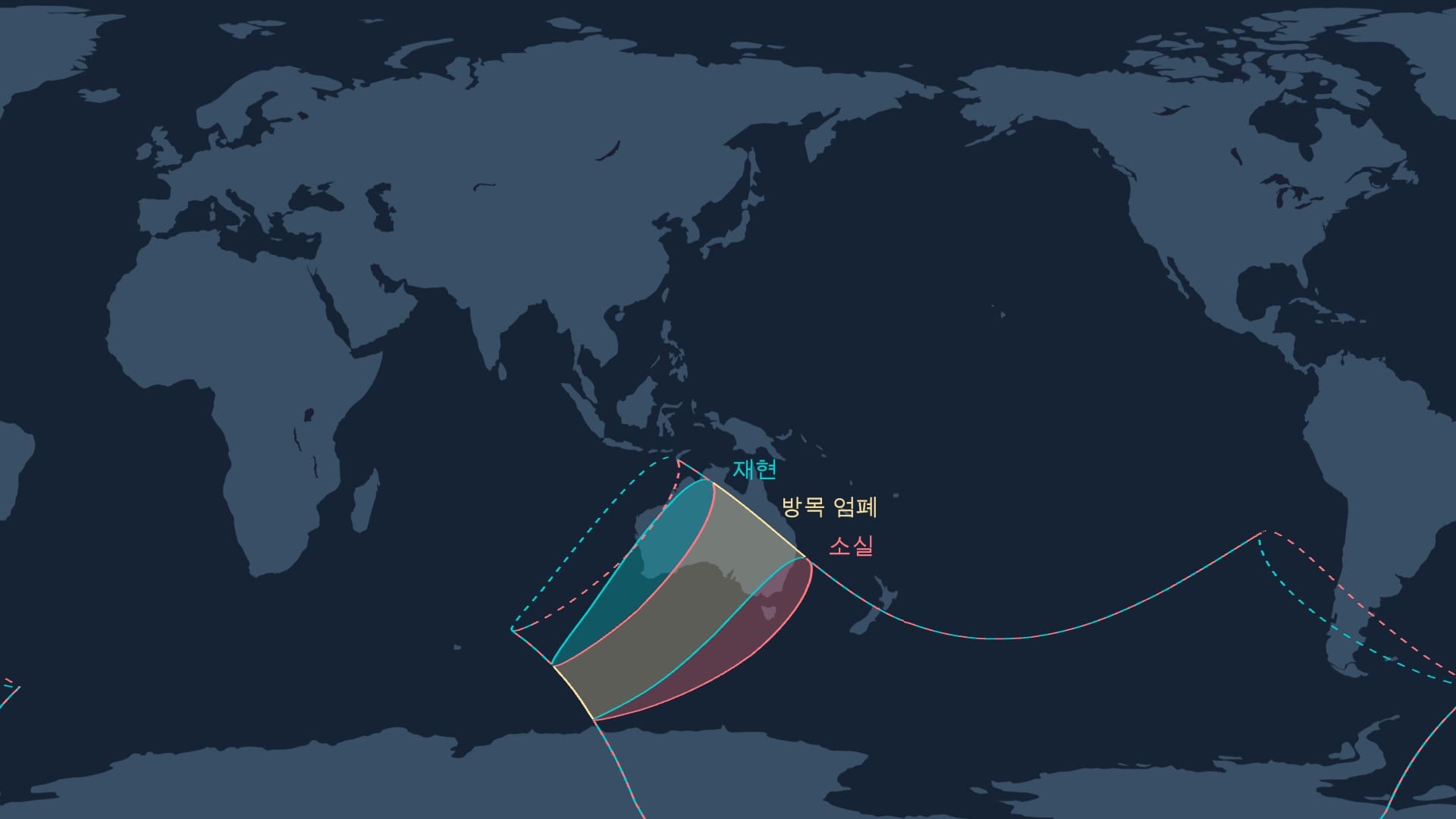 Occultation of Antares (2026-01-14)