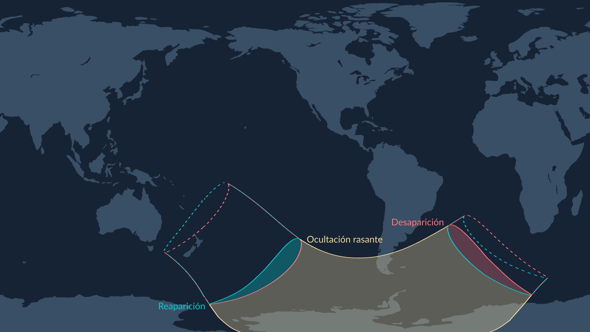 Lunar occultation of Antares (August 4, 2025)