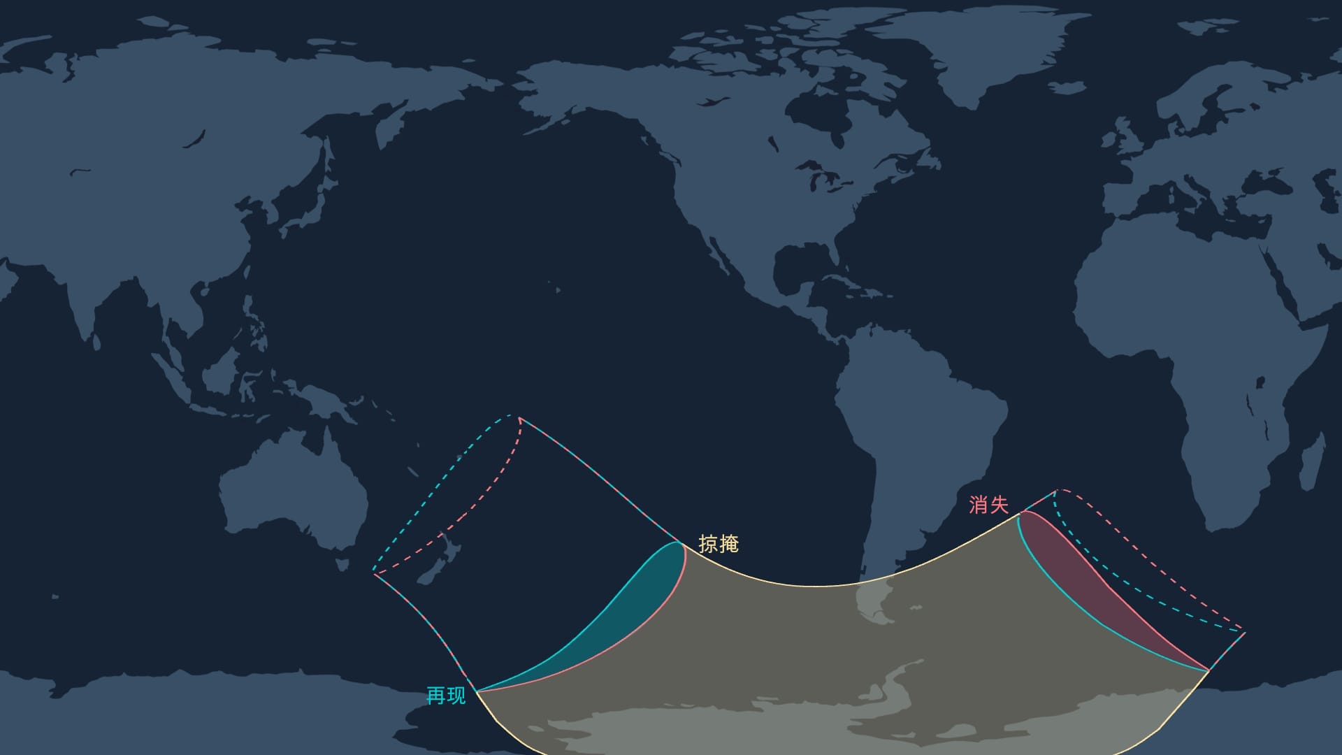 Lunar occultation of Antares (August 4, 2025)