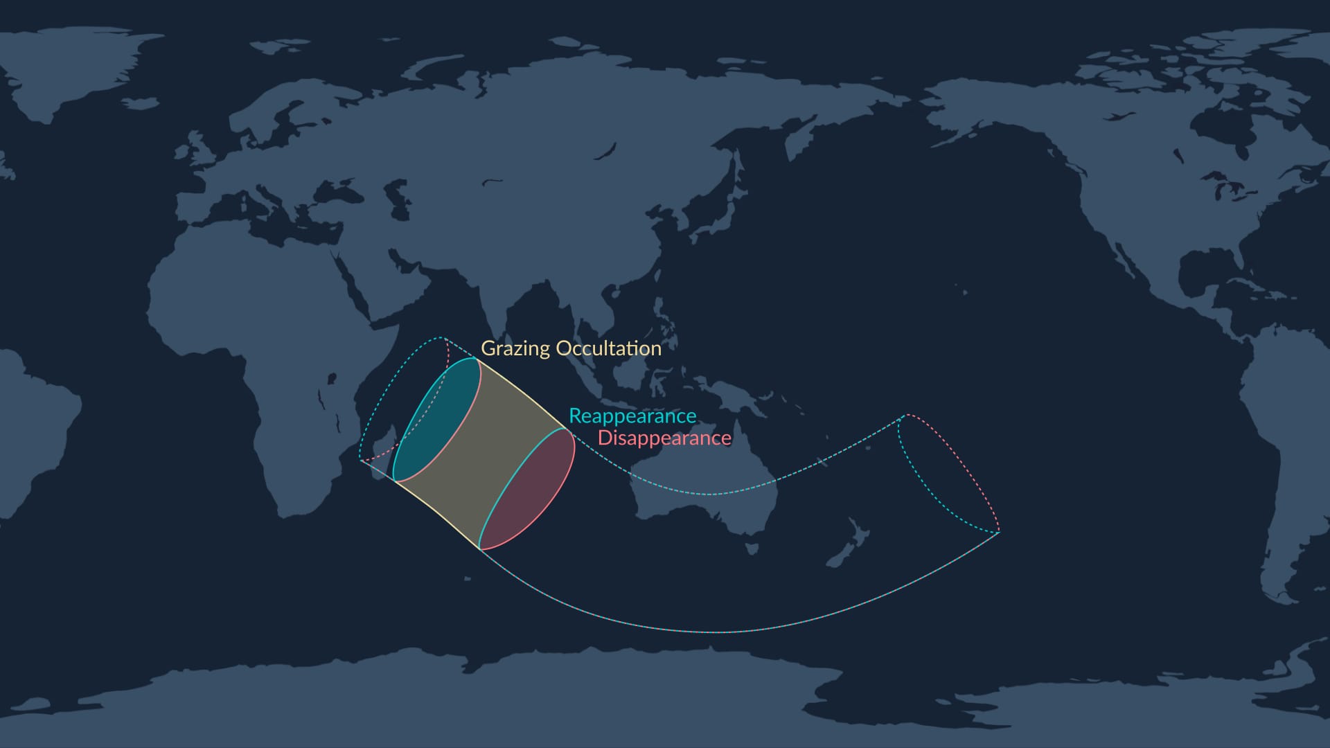 Antares Occultation, January 24-25, 2025