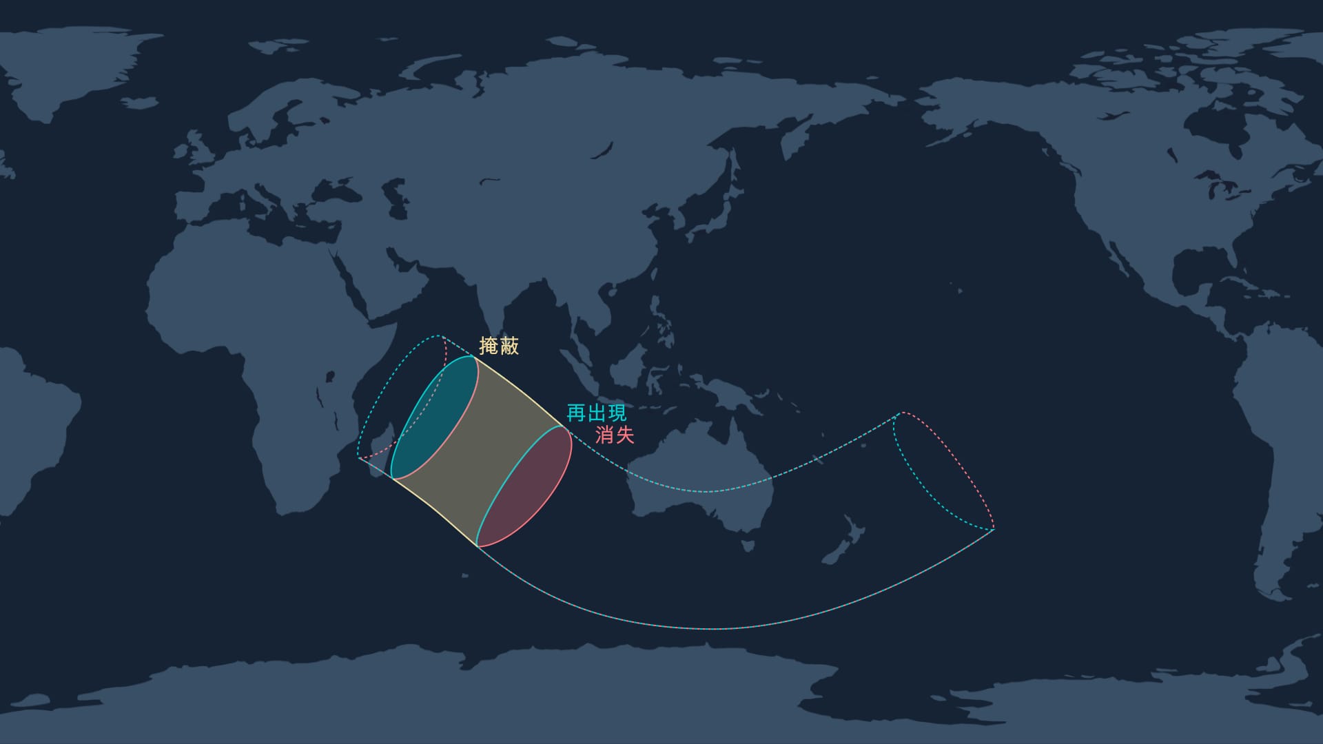 Antares Occultation, January 24-25, 2025