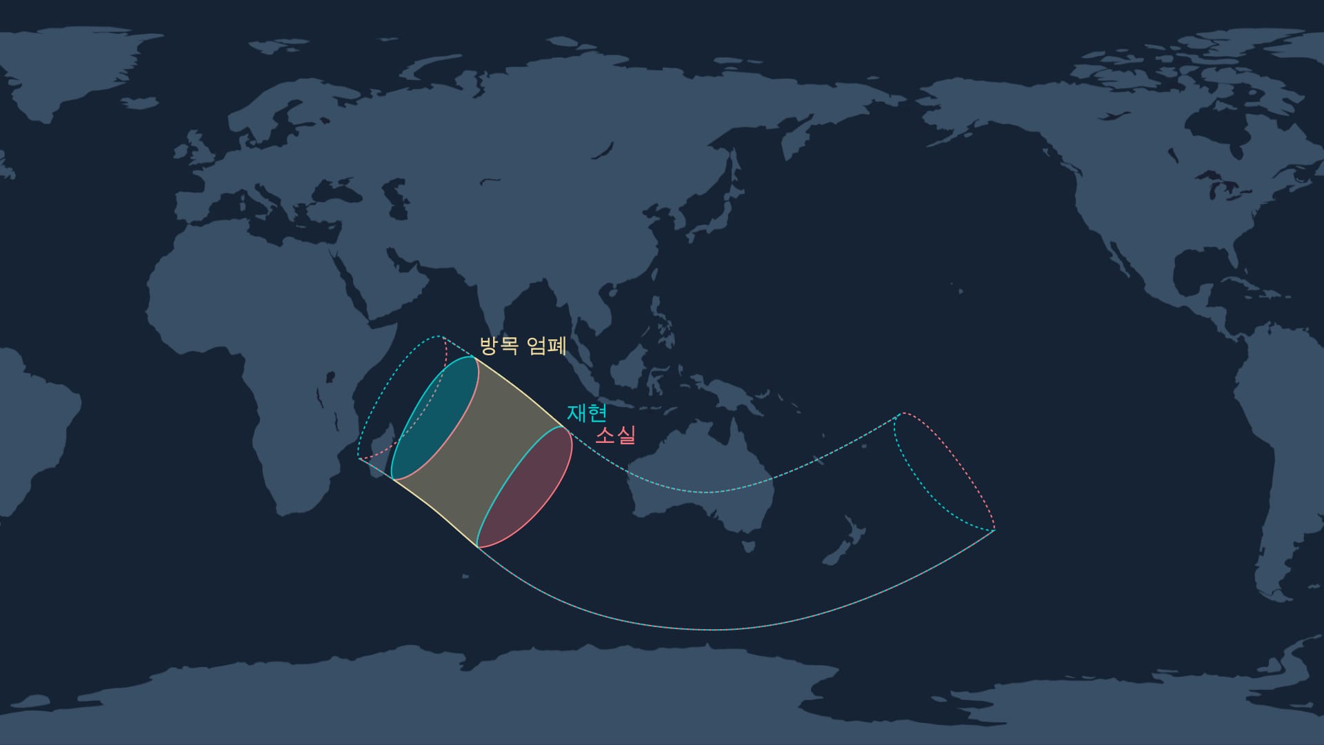 Antares Occultation, January 24-25, 2025