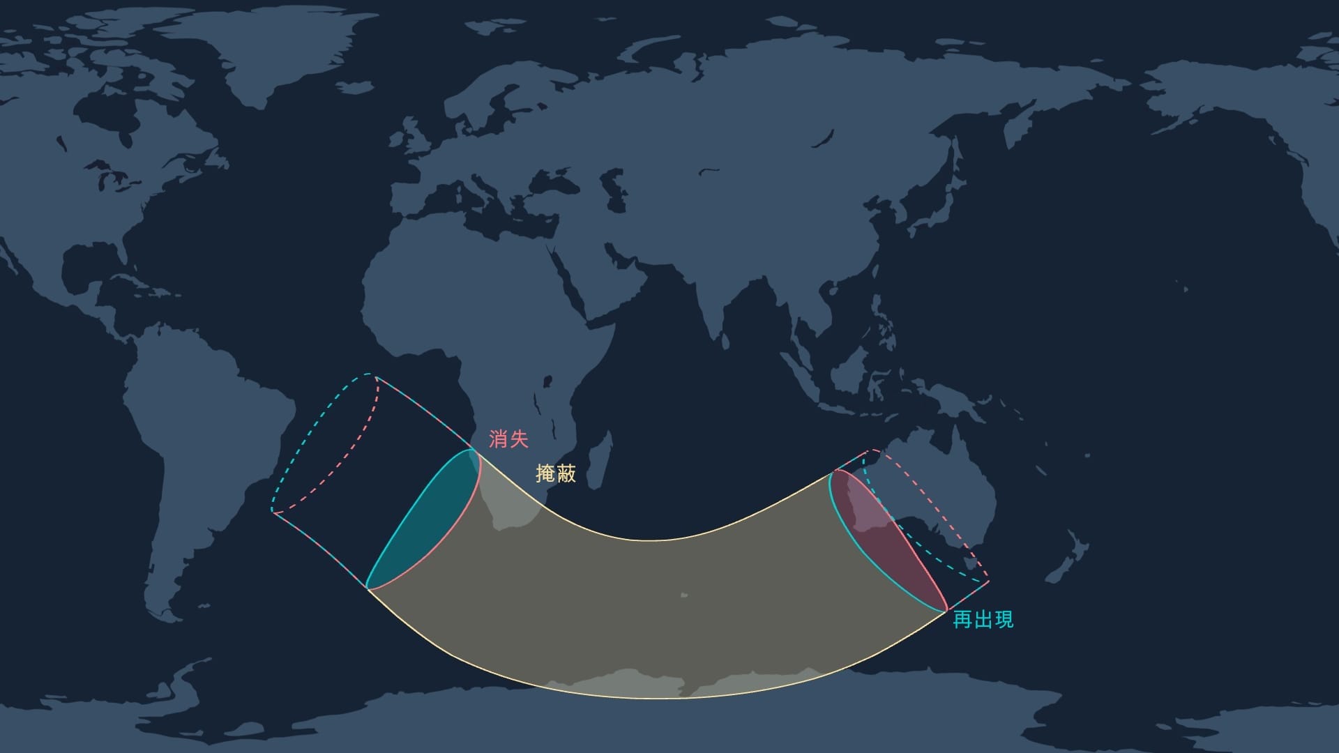 July 7, 2025: Lunar occultation of Antares