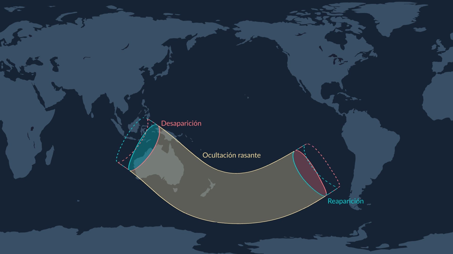 June 10, 2025: Lunar occultation of Antares