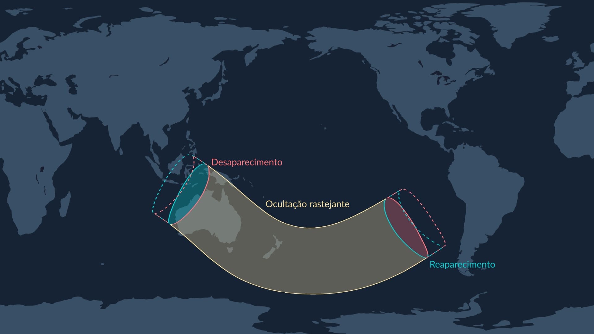 June 10, 2025: Lunar occultation of Antares