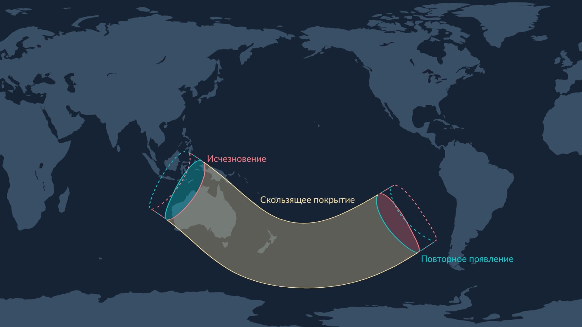 June 10, 2025: Lunar occultation of Antares