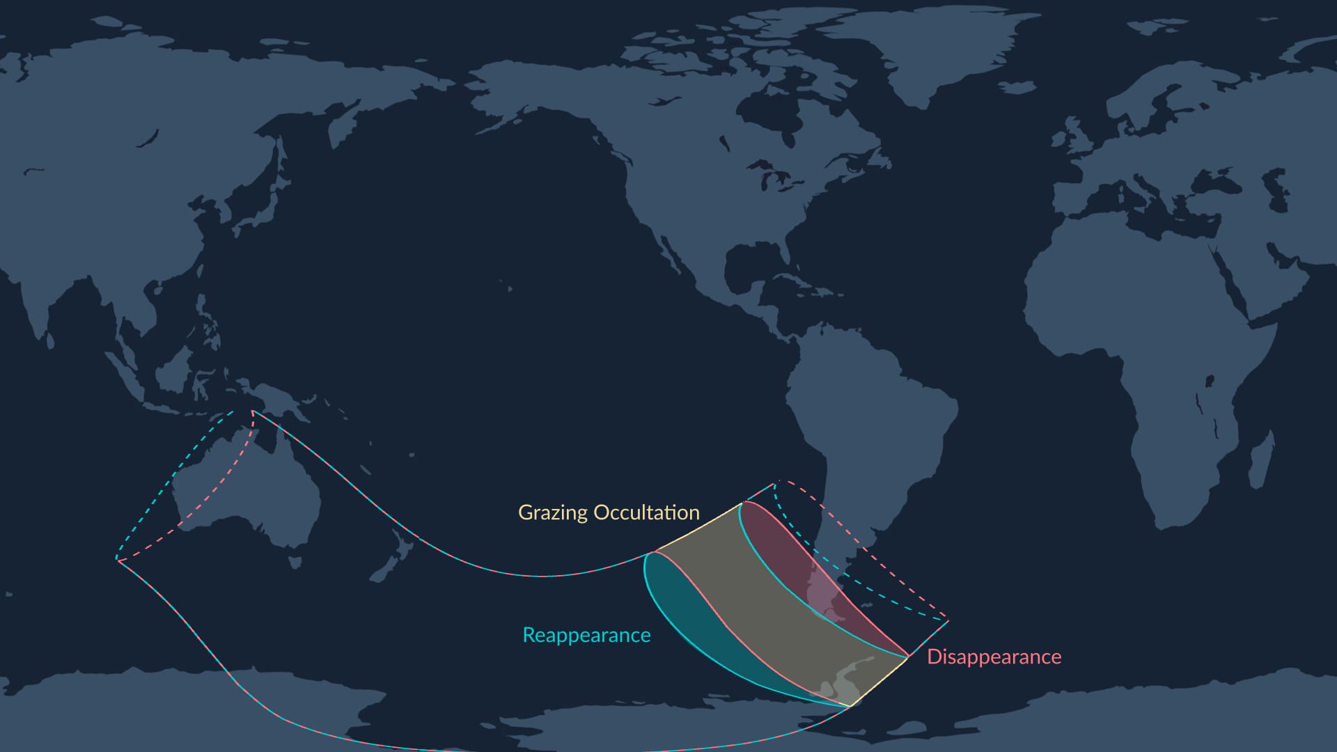 Lunar occultation of Antares (October 24-25, 2025)