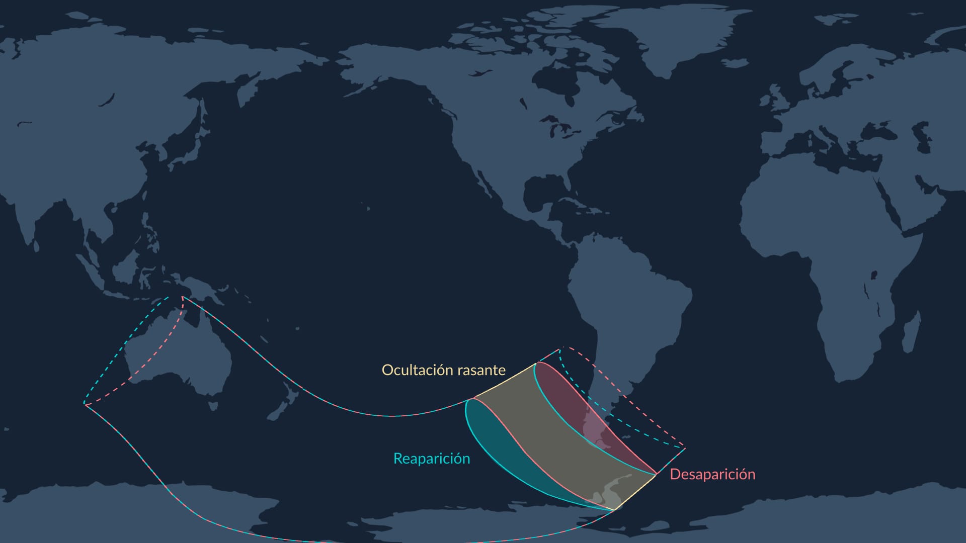 Lunar occultation of Antares (October 24-25, 2025)
