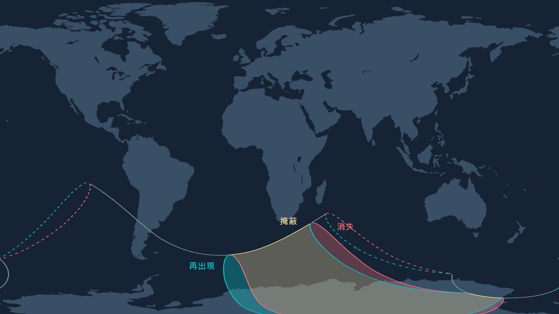 Lunar occultation of Antares (September 27, 2025)