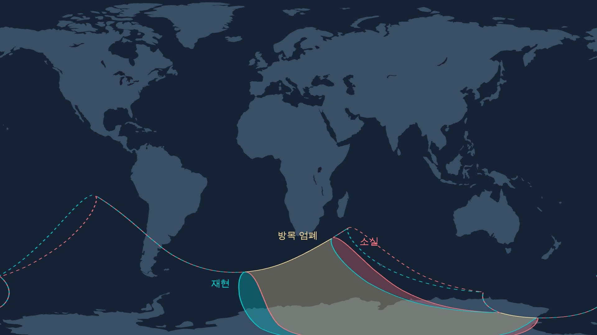 Lunar occultation of Antares (September 27, 2025)