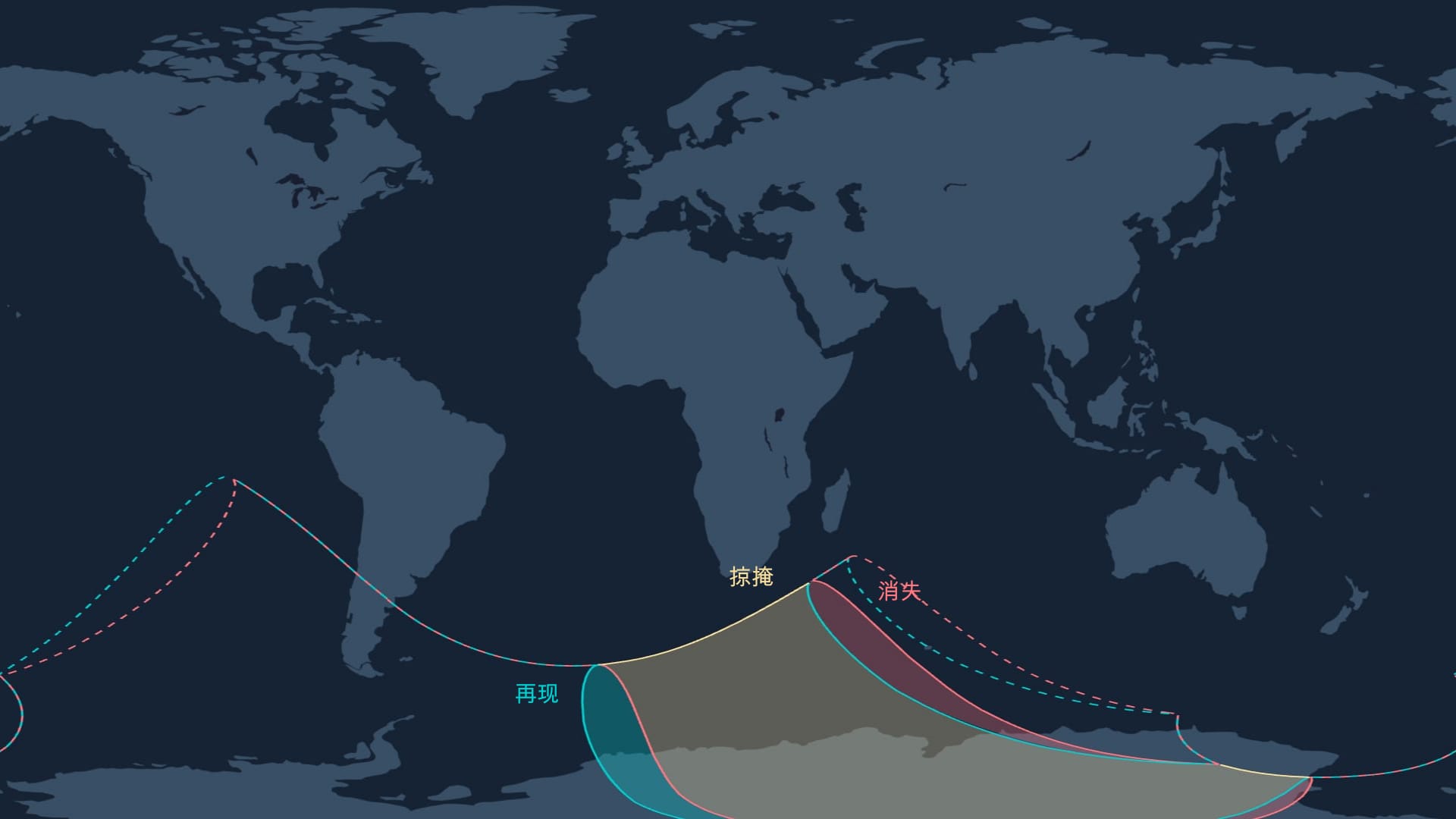 Lunar occultation of Antares (September 27, 2025)