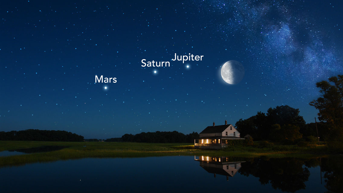 Un Trio Di Pianeti E La Luna Prima Dell Alba Star Walk