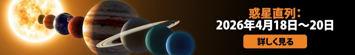 April 2026 Planetary Alignment