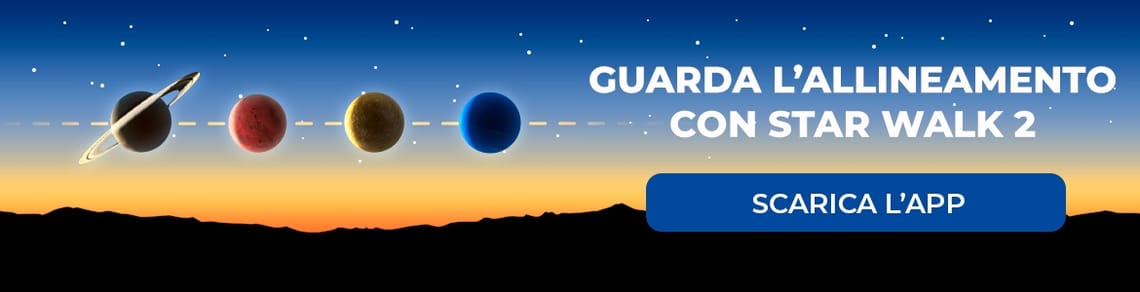 April 2026 Planetary Alignment