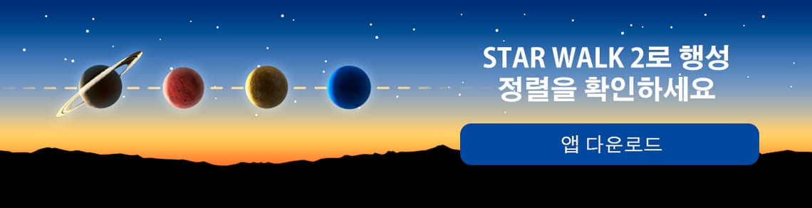 April 2026 Planetary Alignment