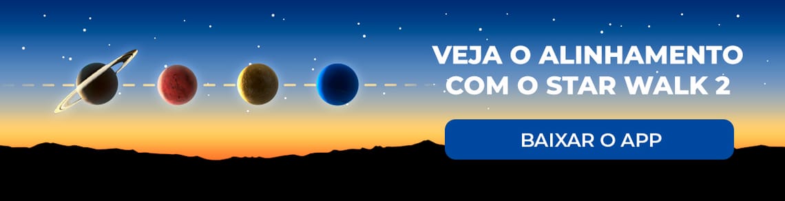 April 2026 Planetary Alignment