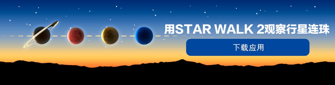 April 2026 Planetary Alignment