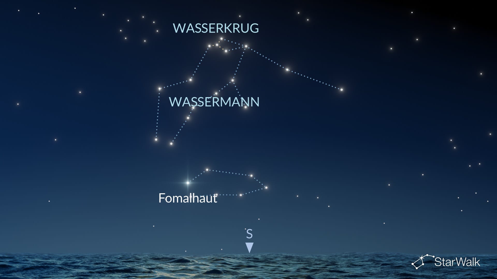 So finden Sie den Wassermann auf der Nordhalbkugel