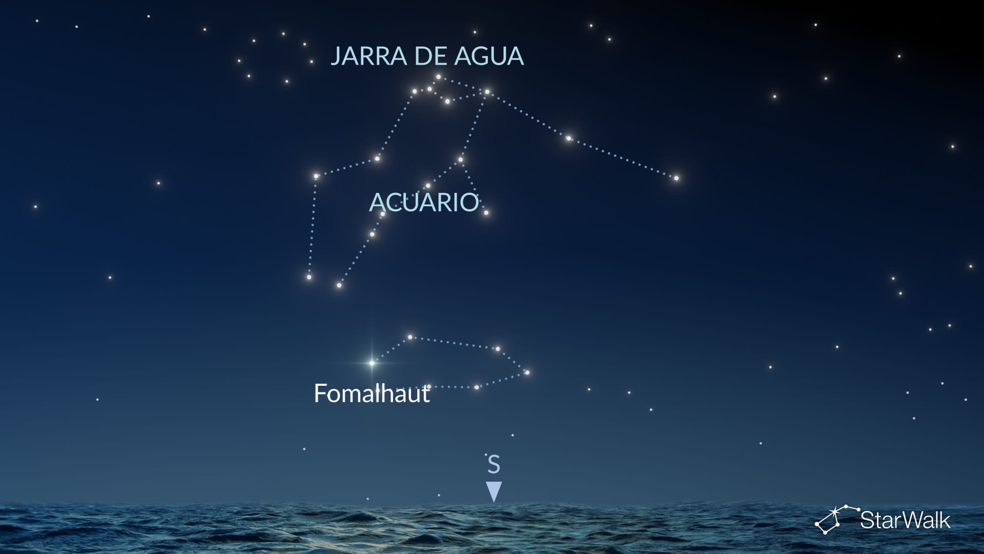 Cómo encontrar Acuario en el hemisferio norte