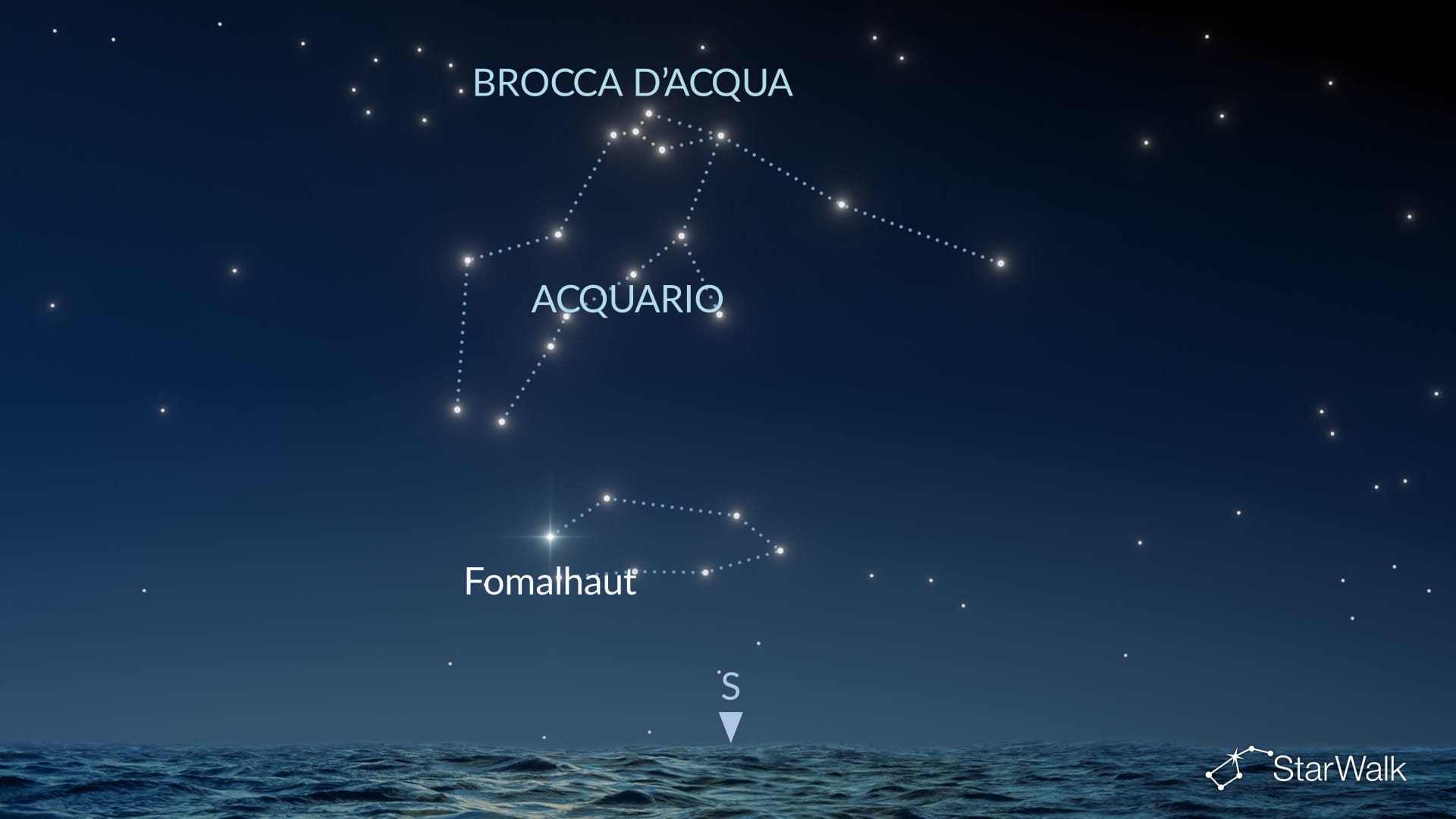 Come trovare l’Acquario nell’emisfero boreale