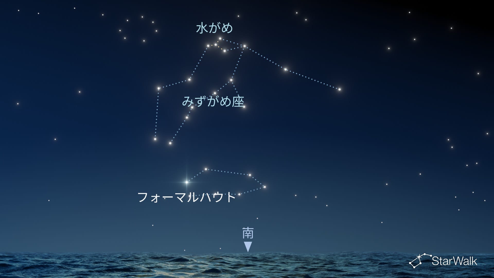 北半球でのみずがめ座の探し方