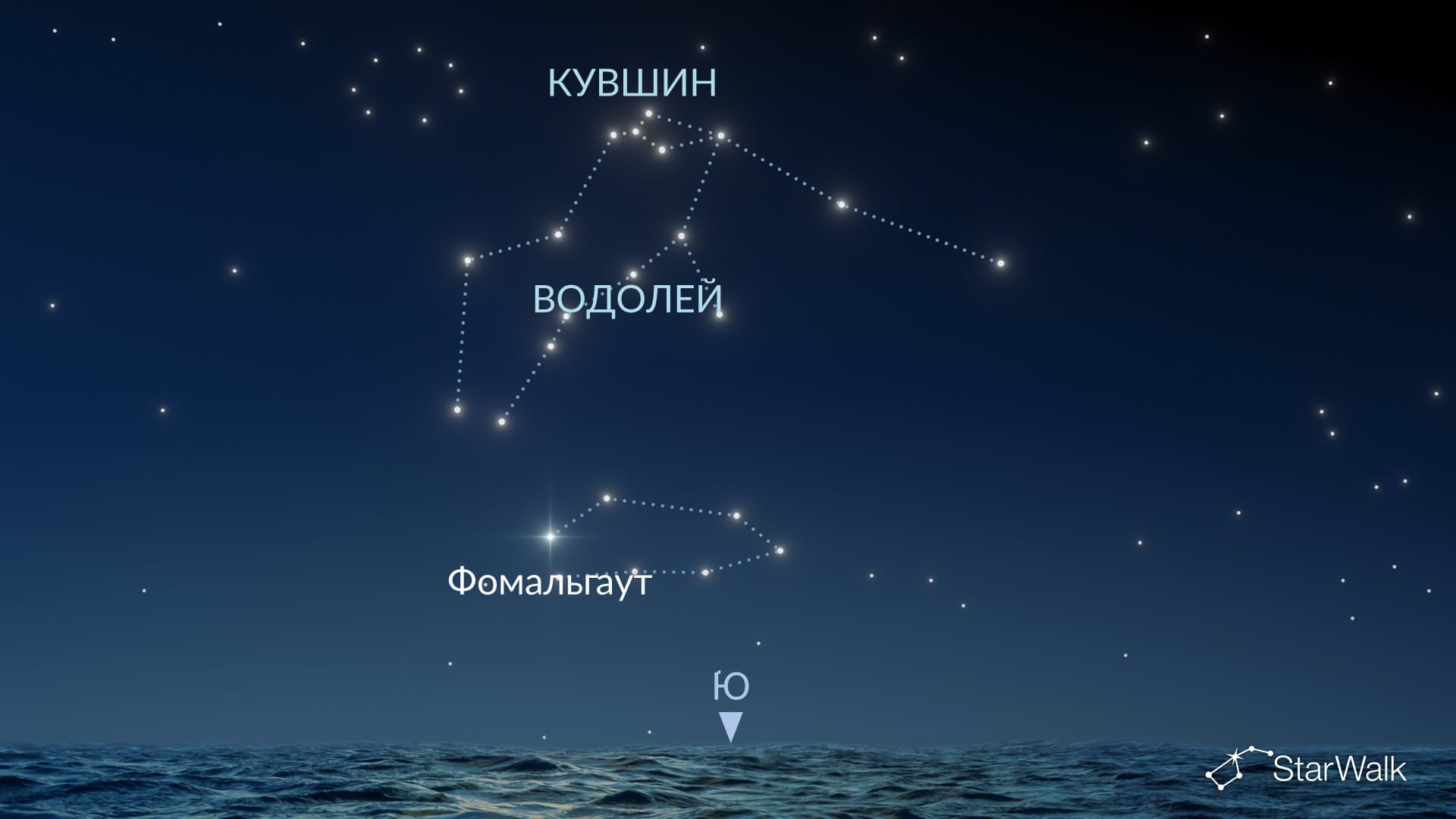Как найти Водолея в Северном полушарии