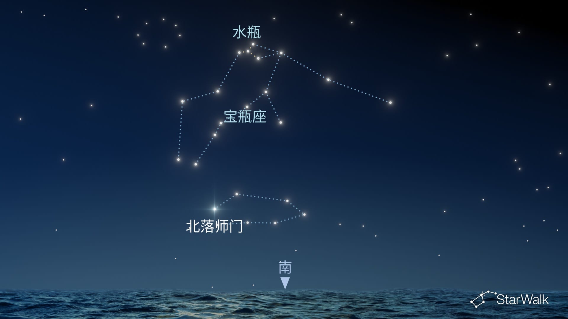 如何在北半球找到宝瓶座