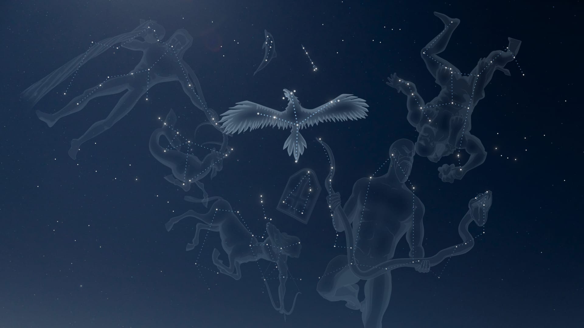 Wo ist das Sternbild Adler